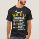 Recherche de maintenance tshirts Anniversaire