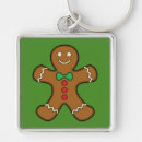 Search for gingerbread man keychains Happy