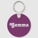 Recherche de gemme accessoires Pour elle