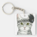 Search for dressing up keychains Cat