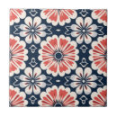 Search for art nouveau pattern tiles Geometric