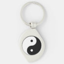 Recherche de oriental porteclés Yang