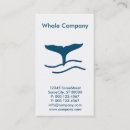 Recherche de modèles faits sur commande de cartes visite Customer