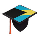Recherche de bahamas hats Nassau