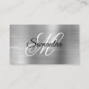 Recherche de aluminium cartes visite Moderne