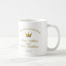 Recherche de objet de collection tasses Kate