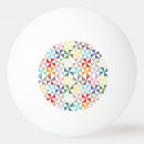 Recherche de roue balles ping pong Motif