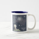 Search for home of the free mugs Patriotic