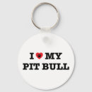 Search for pitbull lover keychains Puppy