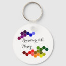 Search for combing the keychains Honey comb