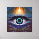 Search for third eye art Meditation