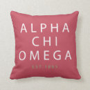 Recherche de alphas coussins Lettres grecques