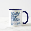 Search for stubborn mugs Life