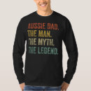 Recherche de australiens tshirts Berger