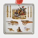 Search for artillery ornaments 19th