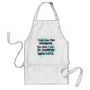 Search for muscles aprons Strength