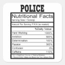 Search for detective stickers Police