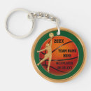 Search for team colours keychains Girls