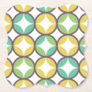 Recherche de funky dessous de verres Pour lui