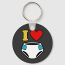 Search for nappy keychains Abdl