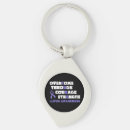 Recherche de ruban de lupus porteclés Sensibilisation