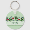 Recherche de fleuriste porteclés Vert