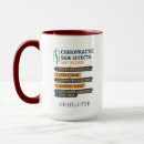Recherche de drôle docteur tasses Doctor