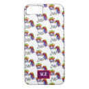 Search for baby unicorn iphone cases Cute