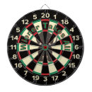 Recherche de planche jeux de fléchettes Tableau de bord