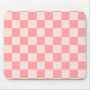 Recherche de tableau bord tapis souris Tableau de contrôle