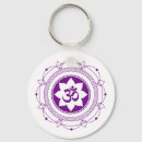 Search for shiva keychains Yoga