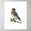 Search for eastern posters Bird