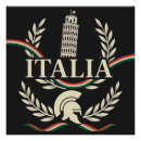 Search for crests posters Italia