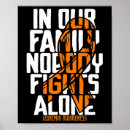Search for cancer posters Leukaemia cancer awareness