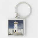 Search for lighthouses of atlantic keychains Architecture