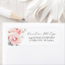 Search for colour matching stickers Flowers