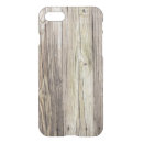 Search for weathered iphone 12 cases wood grain