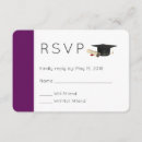 Search for diploma invitations School