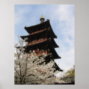 Search for wall china posters Scenic