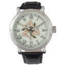 Search for sicily watches Sicilia