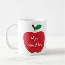 Recherche de éducateur tasses Enseignement