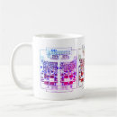 Recherche de circuit café tasses Coworker