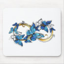 Recherche de papillon bleu morpho tapis souris Papillons