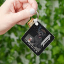 Search for kerry keychains Kerry blue terrier