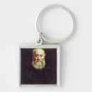Search for for physicists keychains Male
