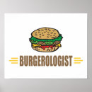 Search for fast food posters Funny