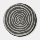 Search for round shape magnets Design