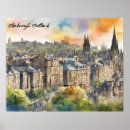 Recherche de vintage scotland posters Architecture