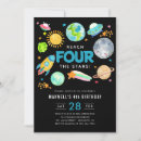 Recherche de alien invitations Enfant