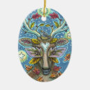 Search for birds nest ornaments Nature